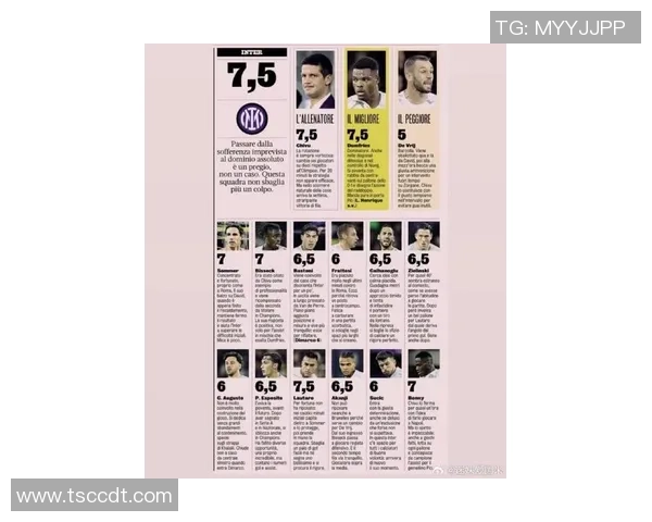 各国足球球星当前在役情况分析及未来发展趋势探讨 各国足球球星当前在役情况分析及未来发展趋势探讨